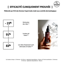 Charger l'image dans la galerie, Sérum facialiste N°4 Botox-like
